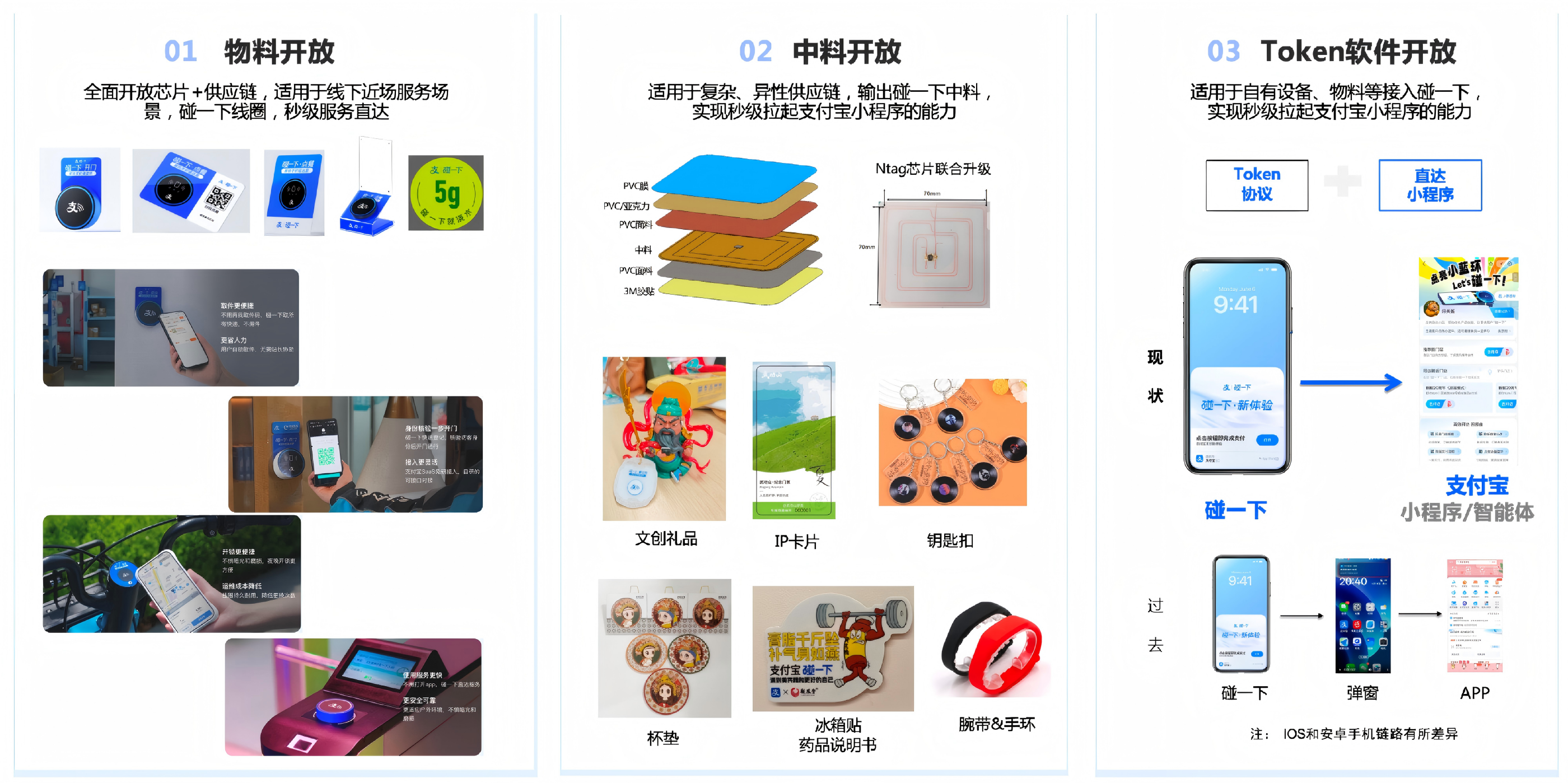 碰一下生态开放