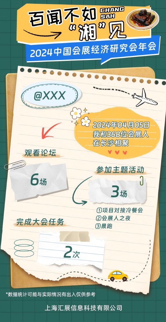 智能化总结