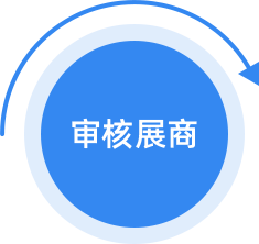 展位销售系统功能图片