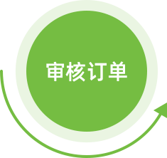 展位销售系统功能图片