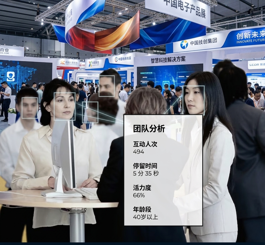 情感分析