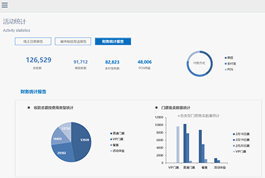 会讯易,活动管理,展览管理,活动小程序,展会小程序,展会App,报名系统,会议胸卡打印,PVC胸卡,展会CRM,活动营销,展览大数据,数据驾驶舱,微官网,虚拟展厅,数字展厅,展位蓝牙打卡,智能印章系统,虚拟展位,数字人AI,数字孪生,摄像头监控,绿色,可续性发展,Sustainability,智能电子印章,数字化印章技术,智能印章系统,蓝牙打卡系统,互动扭蛋机,互动打卡机,展会门禁,琶洲会展,深圳会展,杭州会展,AI客服,智能客服,闸机,证件管理系统,赛事报名,大麦,猫眼,马拉松报名,演唱会门票,论文系统,医学会议,会议报名,签到,31会议,会腾,百格,
